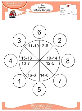 Çocuklar İçin toplam işlemi yaprak testleri 